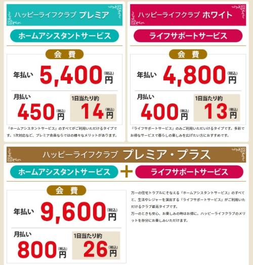 ハッピーライフクラブの年会費