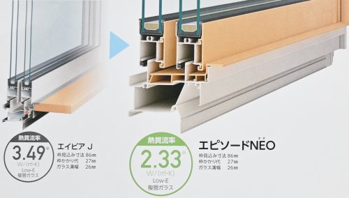 エピソードNEOのカタログ資料１